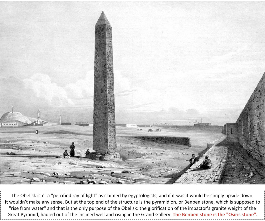 Egyptian Obelisk Benben Stone Bennu Bird Sun God Ra Rebirth Cleopatra Needle Ancient Egypt